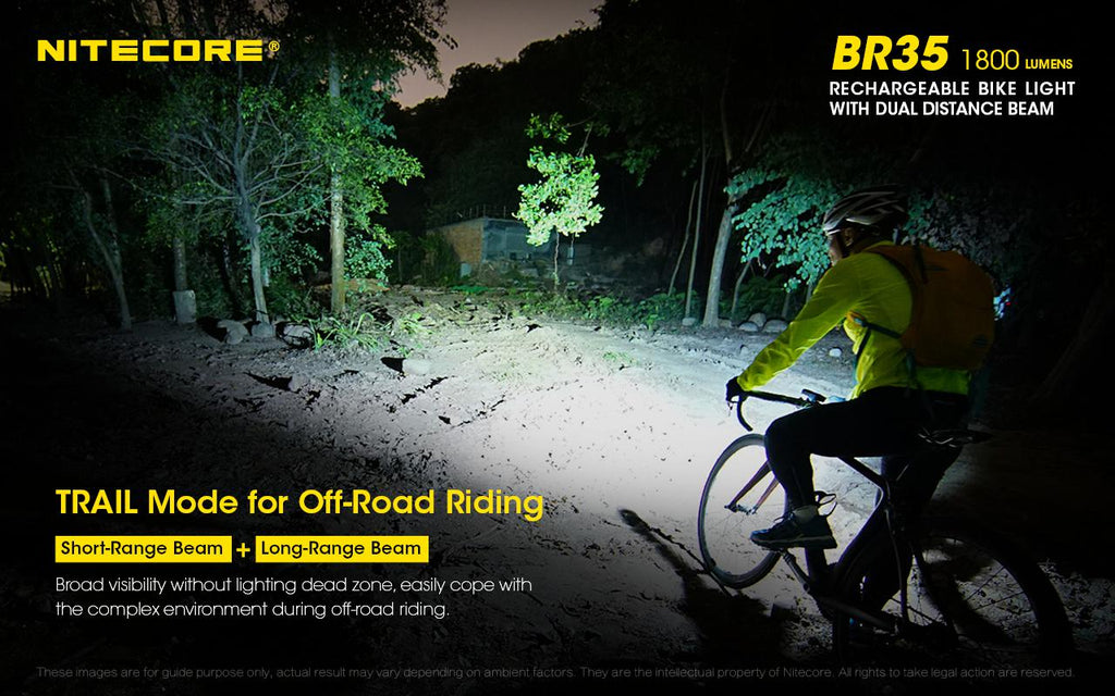 1800 Lumen Rechargeable Bike Light With Dual Distance Beams Q679227