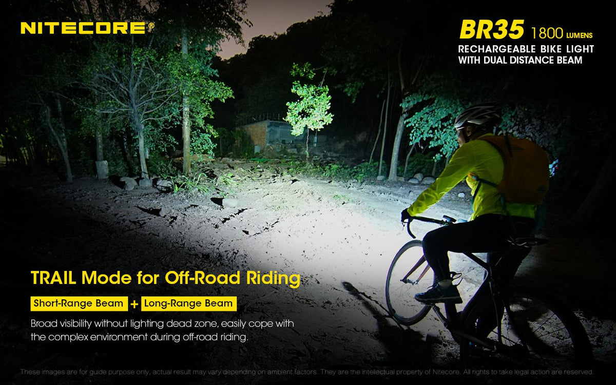 1800 Lumen Rechargeable Bike Light With Dual Distance Beams Q679227