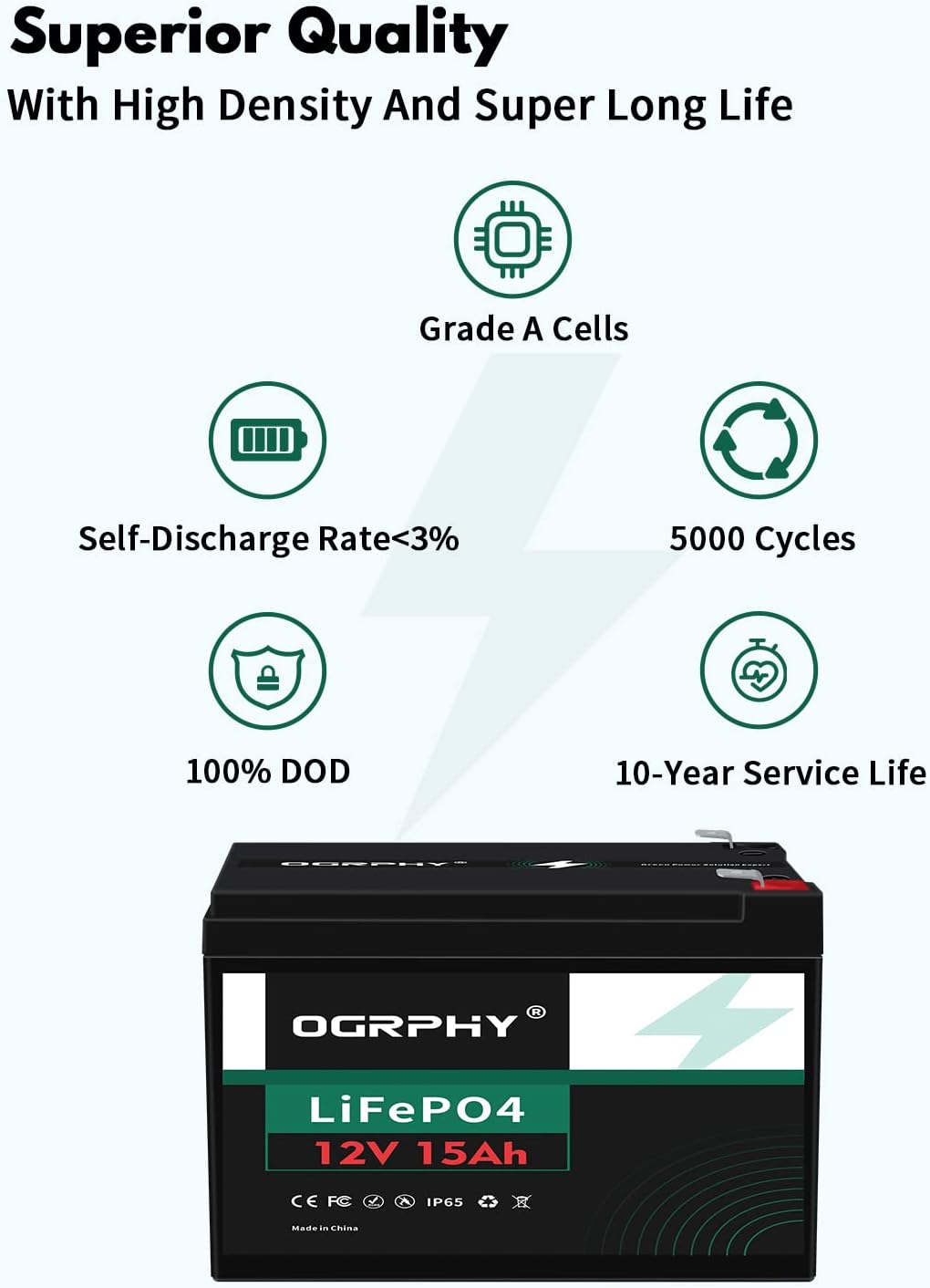 12V 15Ah Lithium Battery with BMS, Pack of 2 R829
