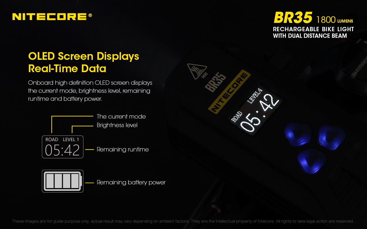 1800 Lumen Rechargeable Bike Light With Dual Distance Beams Q679227