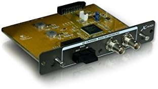 32-Channel Madi Expansion Card D32911