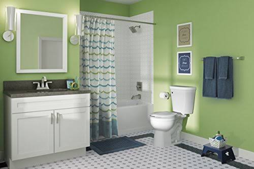 Stainless Single-Setting Raincan Shower Head S344723
