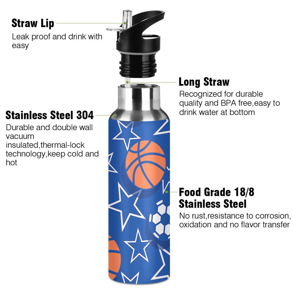 Stainless Steel Insulated Water Bottle with Straw Lid T794433