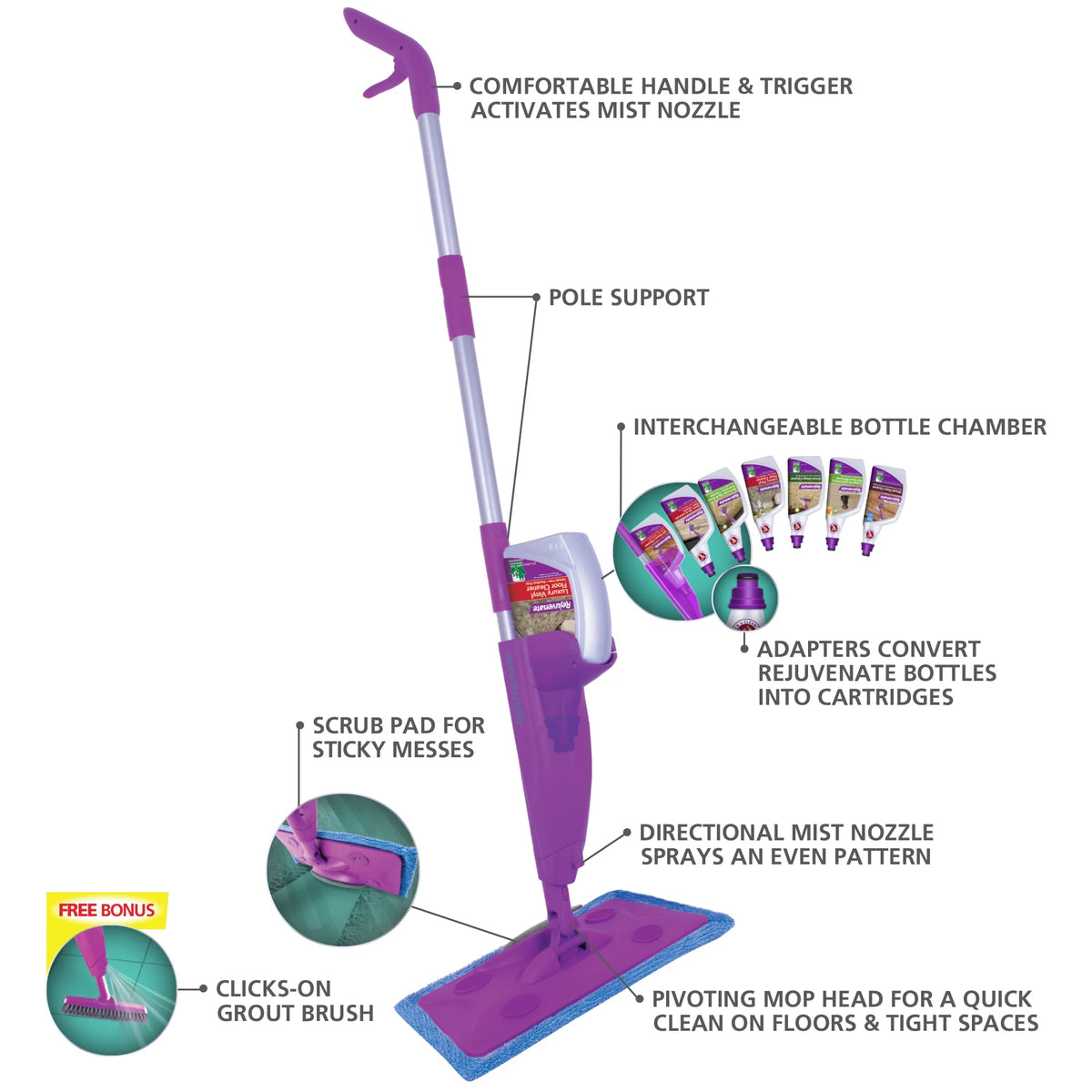 Luxury Vinyl Spray Mop System D33365