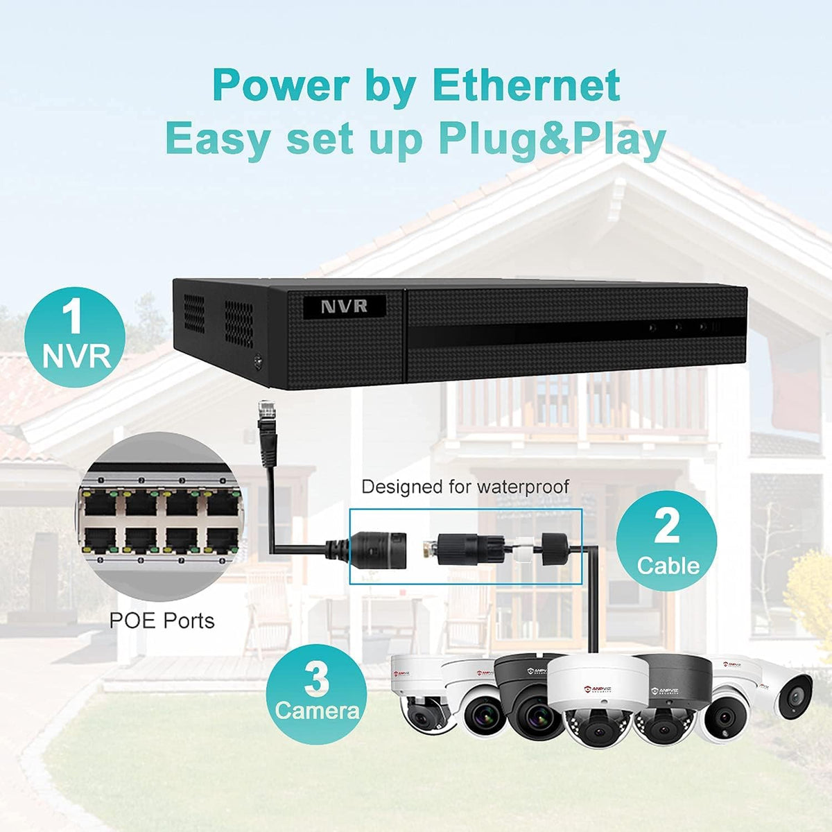 Real HD 4K 8MP PoE IP Security Bullet Camera, 3.6mm Fixed Lens, H.265, IP66 Waterproof, Pack of 2 U4435