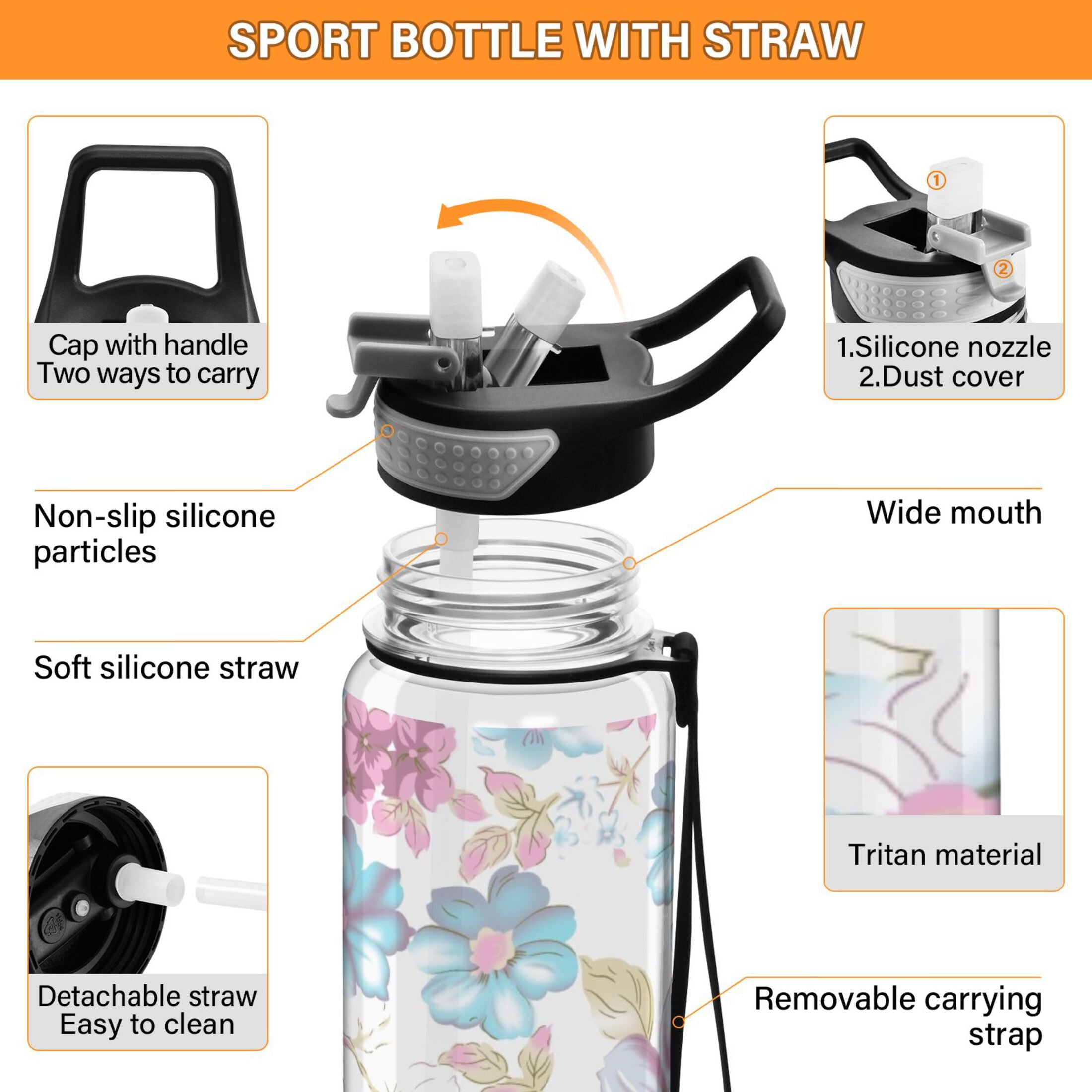 Blue Colorful Flowers 32oz Tritan Leakproof Sports Bottle U3858