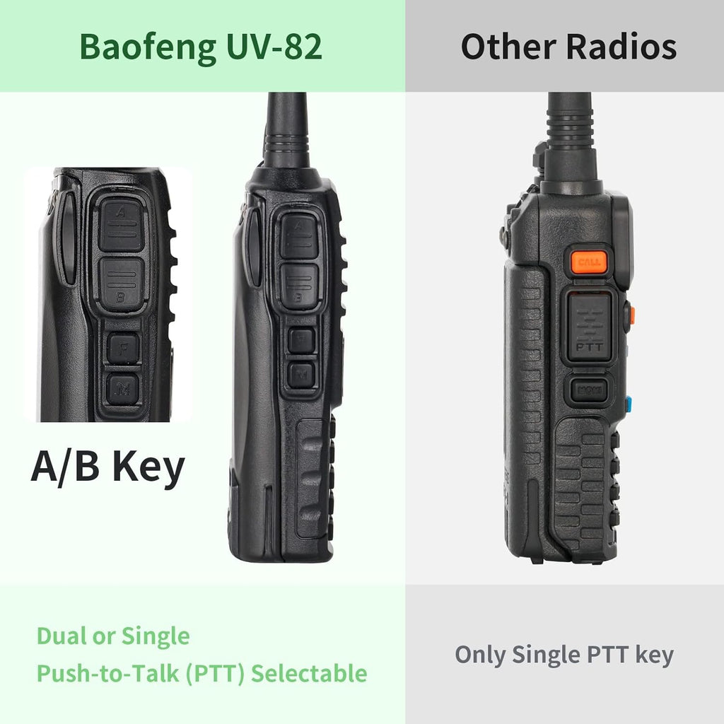 Black 2 Pack Walkie Talkies with Programming Cable and Handheld Speaker Mic T1431