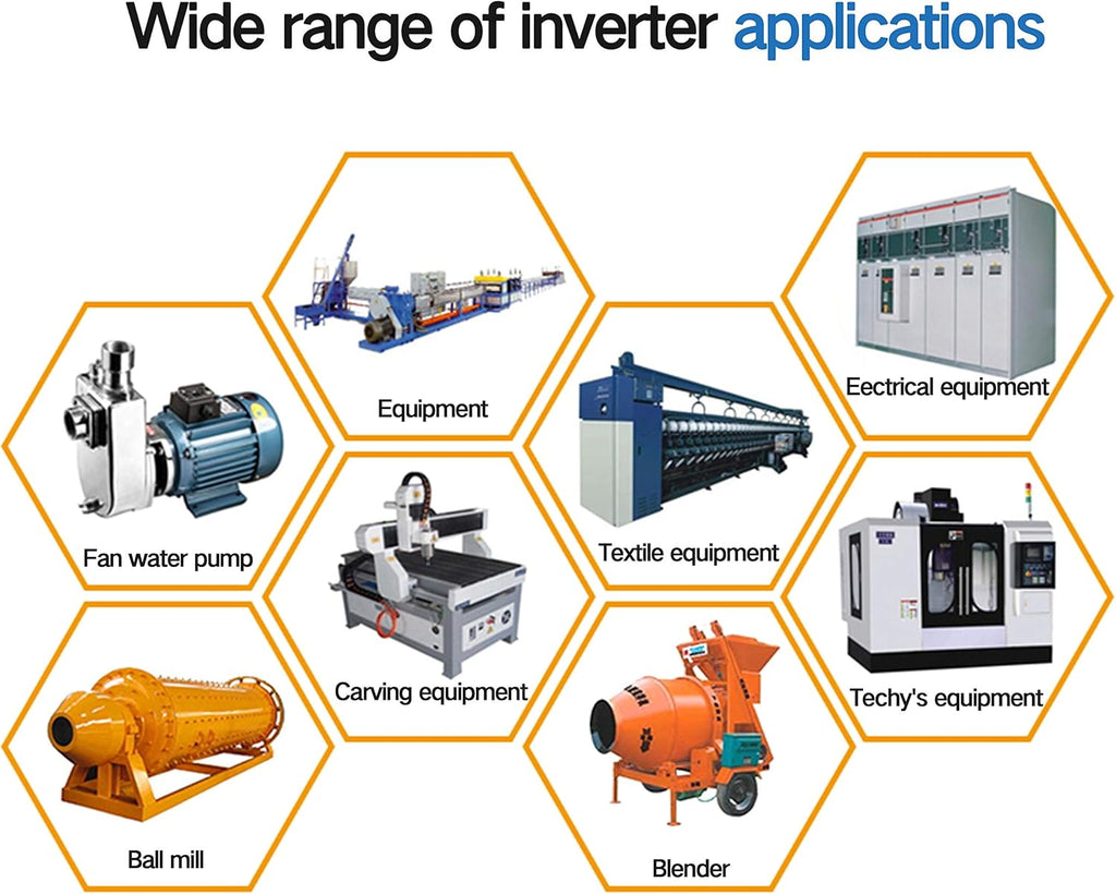 Variable Frequency Drive 220V 3KW 400Hz 13A Single Phase Input, 3 Phase Output Y217707