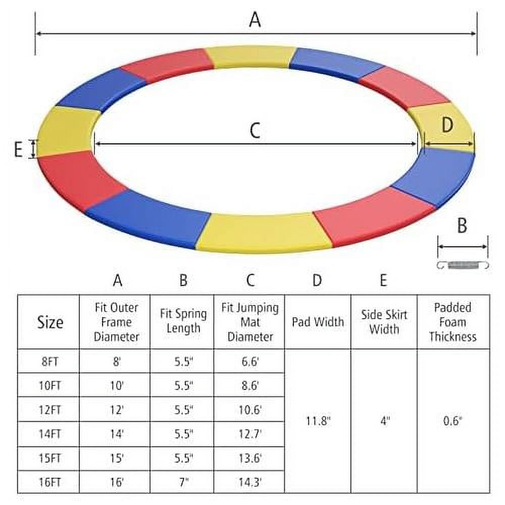 Trampoline Replacement Safety Pad S28920