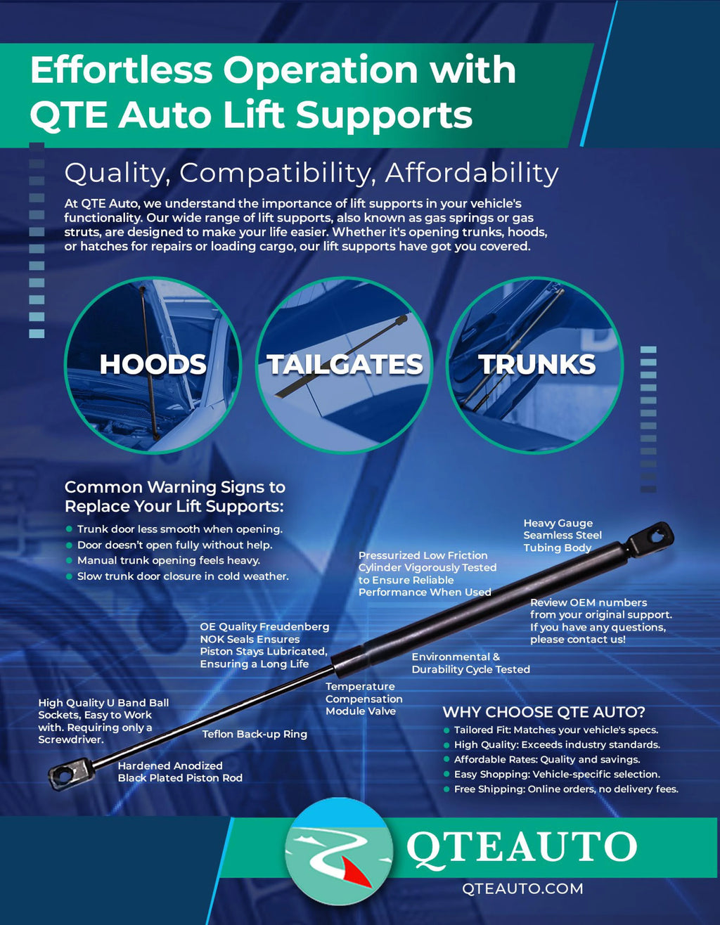 Pair 2 Rear L-R Tailgate Lift Support For 1988 1989 Mercury Tracer Wagon 4 door M7525