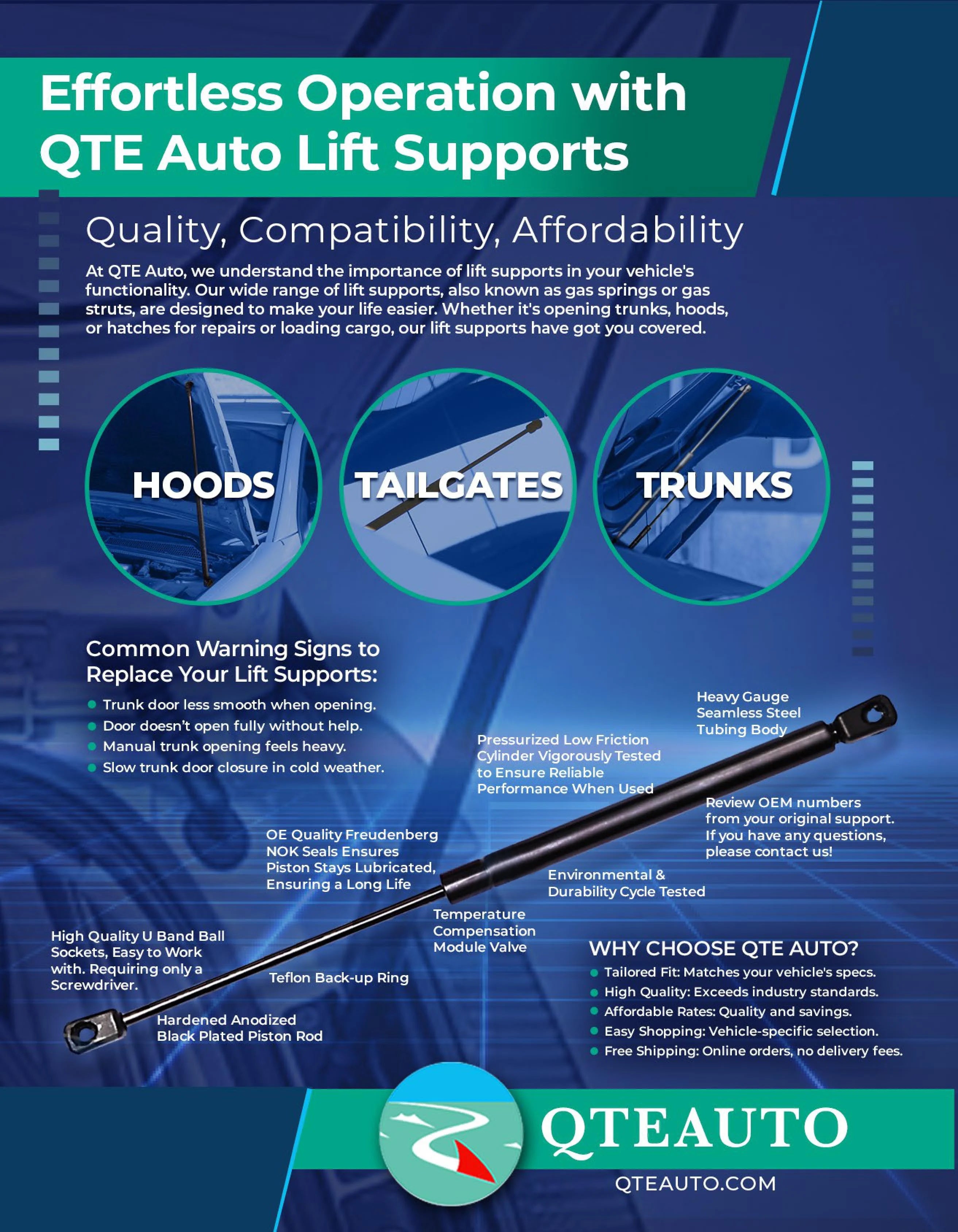 Pair 2 Rear L-R Tailgate Lift Support For 1988 1989 Mercury Tracer Wagon 4 door M7525