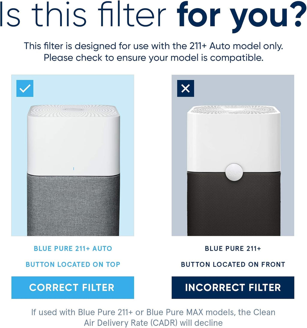 Replacement Particle and Carbon Filter for Blue Pure 211+ Auto Pack of 2 D86612