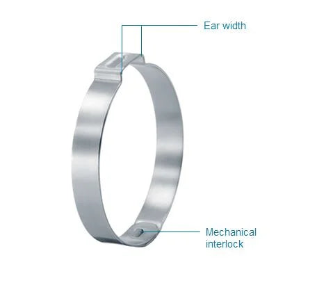 StepLess Ear Clamp, One Ear, Clamp ID Range 12 mm - 14.5 mm, Pack of 500 M28262