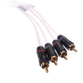 12& 4-Way Shielded RCA Cable S1738