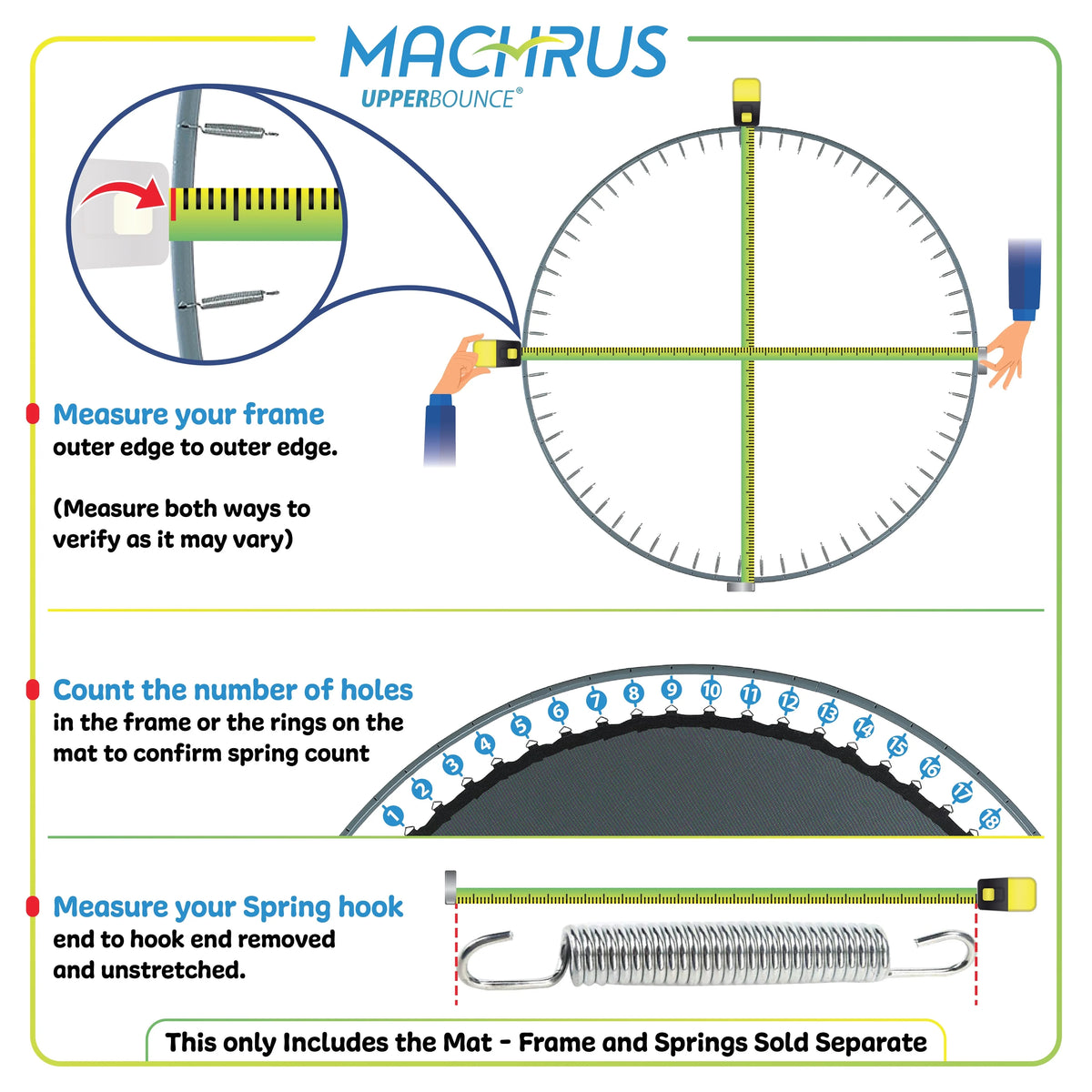 40 V-Rings Trampoline Jumping Surface for 4' Trampoline R4667