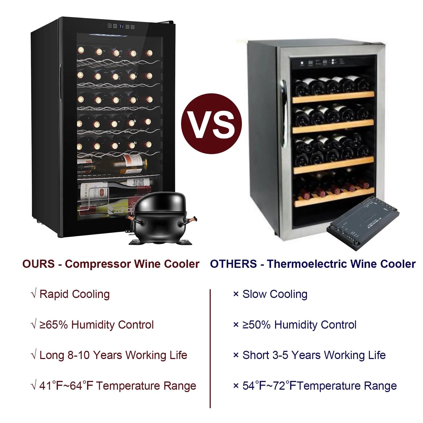 Black 34 Bottle Electronic Wine Cabinet X803