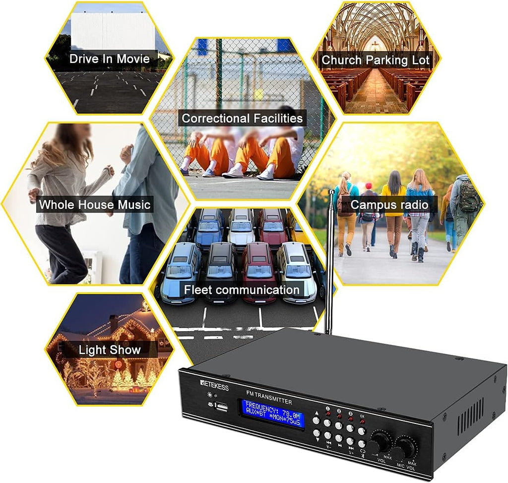 FM Transmitter with Dual Mic, 3 Preset Stations, USB Drive and RCA Inputs H373557