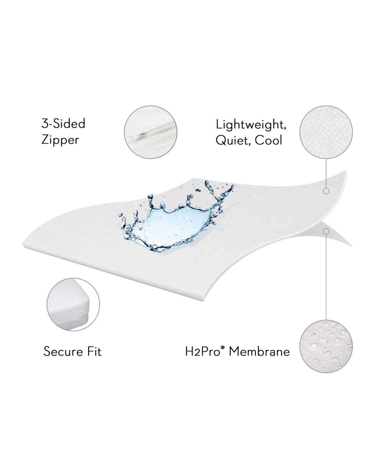 Split Cal King Mattress Protector with Tencel T6525