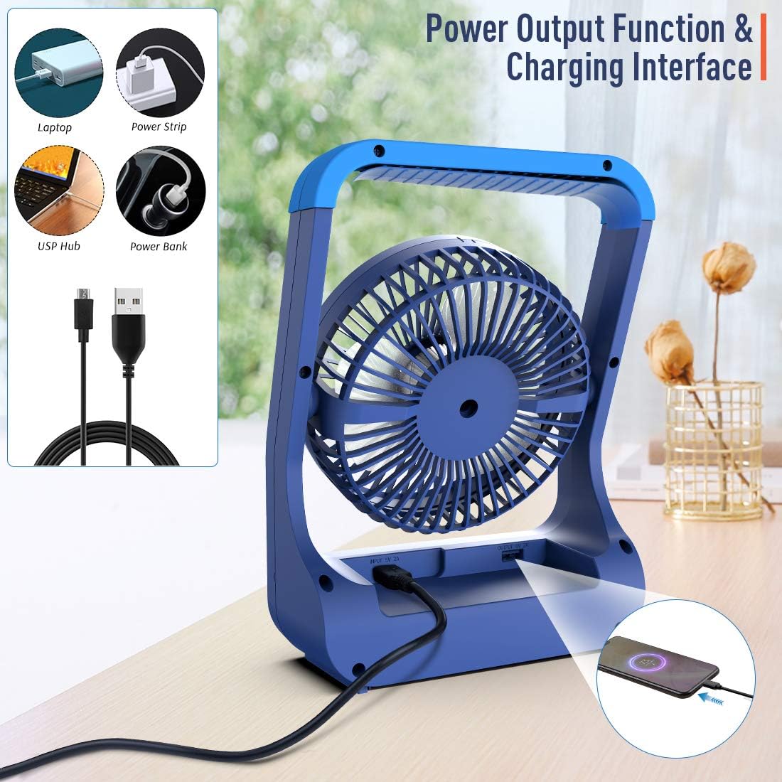 Rechargeable Camping Fan 20000mAh, 3 Speed, 360° Rotation, Pack of 2 O950
