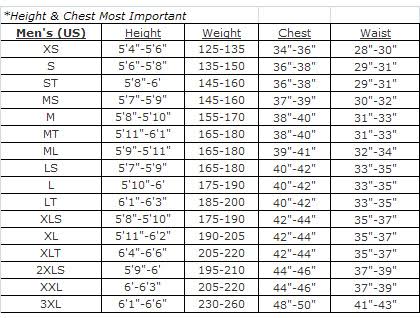 Men's 4/3mm Chest Zip Fullsuit T838