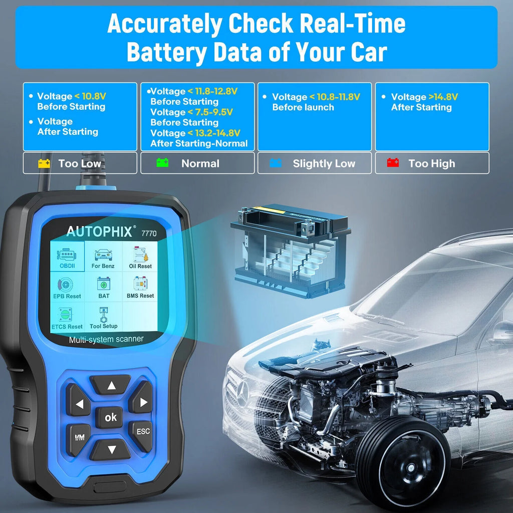 OBD2 Scanner Automotive Diagnostic Tool T7978