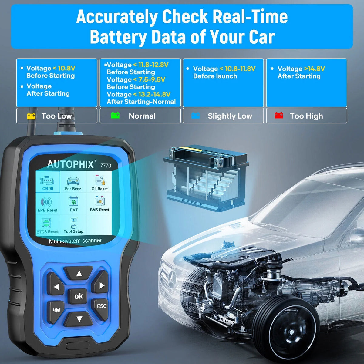 OBD2 Scanner Automotive Diagnostic Tool T7978