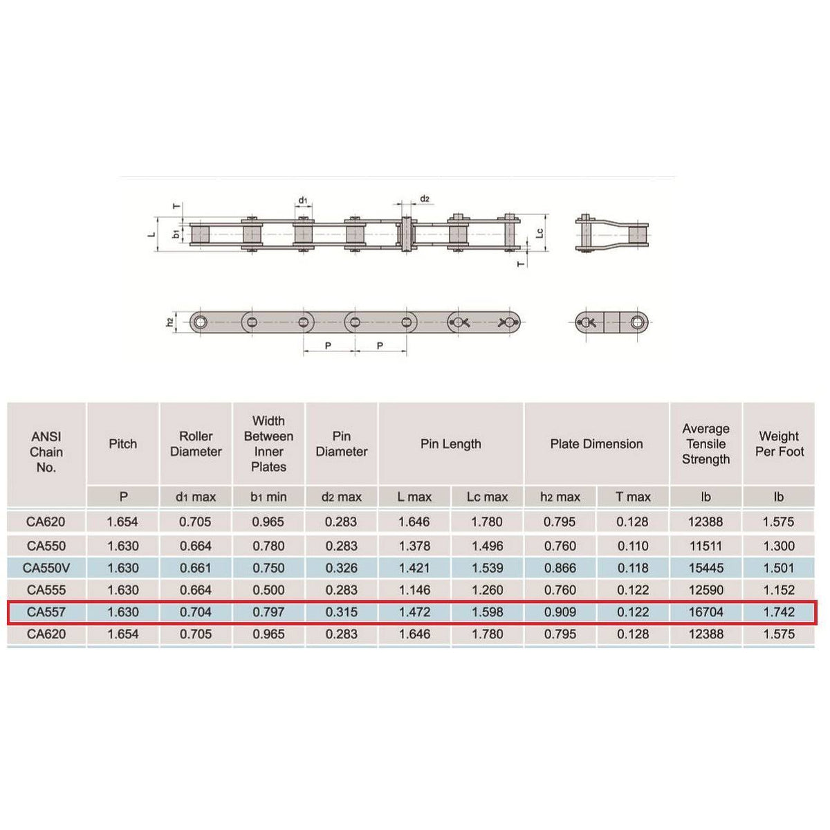 Agricultural Conveyor Roller Chain 10 Feet with 1 Connecting Link A676774