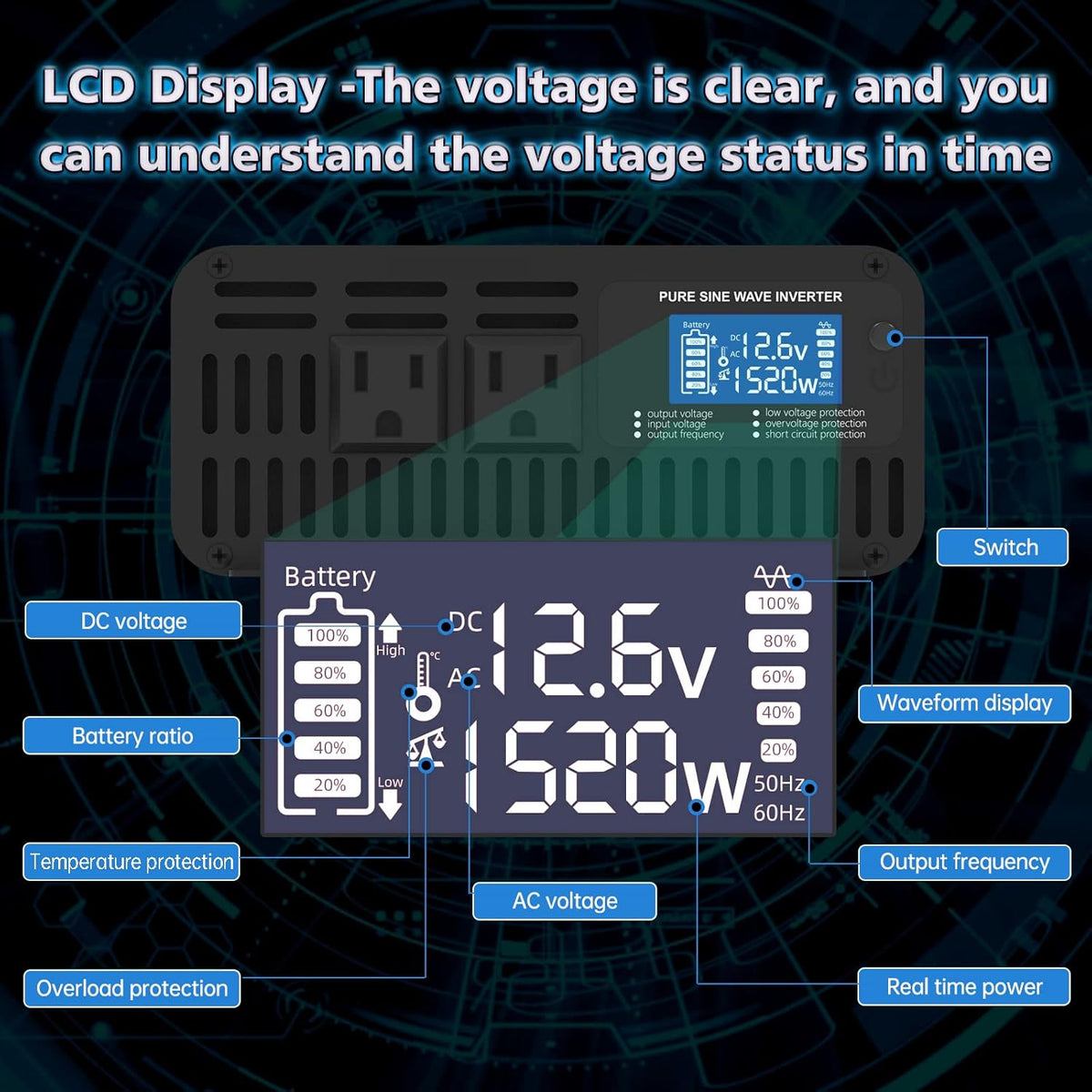 600W Pure Sine Wave Power Inverter DC 12V to AC 110V-130V with LCD Display and Wireless Remote Control G2394
