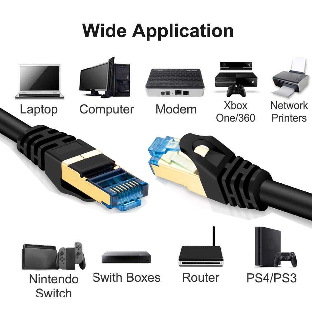 Outdoor Cat7 Ethernet Cable 150 ft Double Shielded SSTP 10Gbps 600MHz 26AWG Heavy-Duty Ethernet Patch Cable E54307