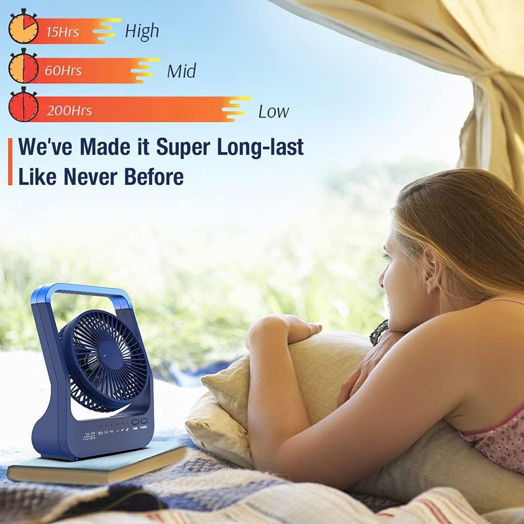 Rechargeable Camping Fan 20000mAh, 3 Speed, 360° Rotation, Pack of 2 O950
