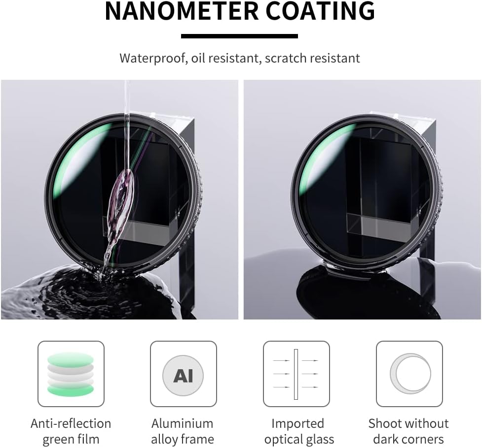 67mm Variable ND Filter ND32-ND512 (5-9 Stops) HD Neutral Density Lens Filter with 28 Multi-Layer Coatings, Pack of 2 N106
