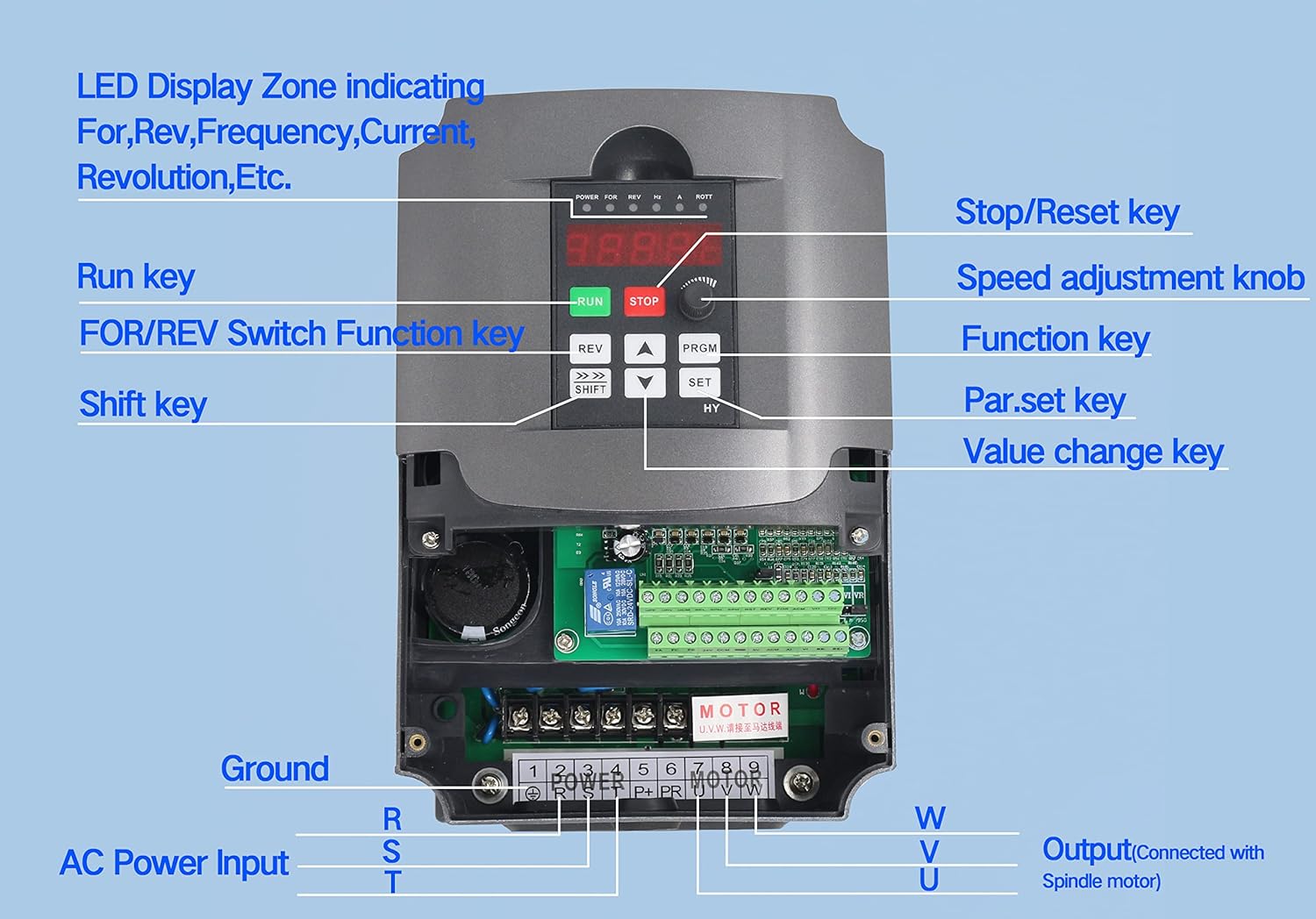 Variable Frequency Drive 220V 3KW 400Hz 13A Single Phase Input, 3 Phase Output Y217707