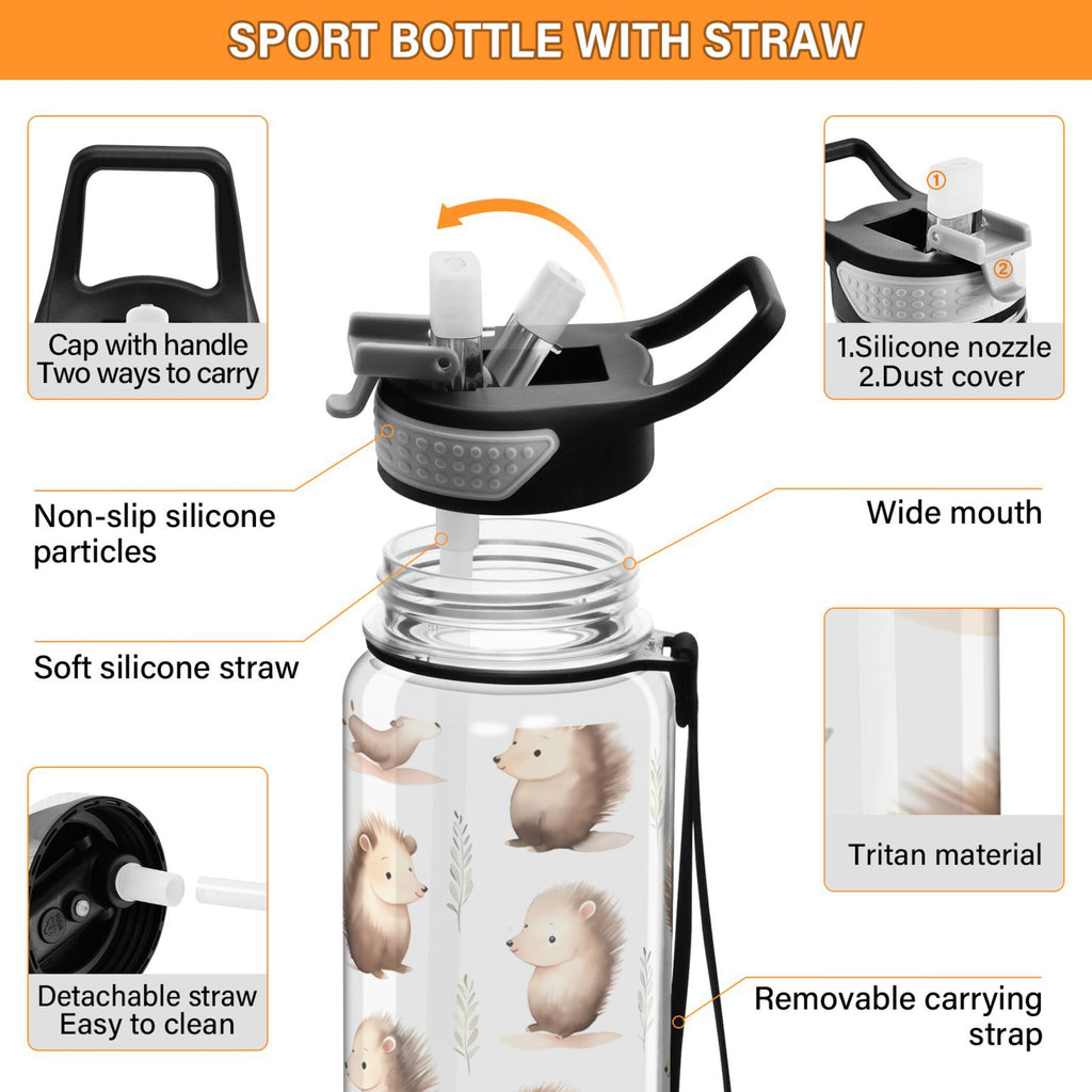 32oz Tritan Leakproof Sports Water Bottle K2005