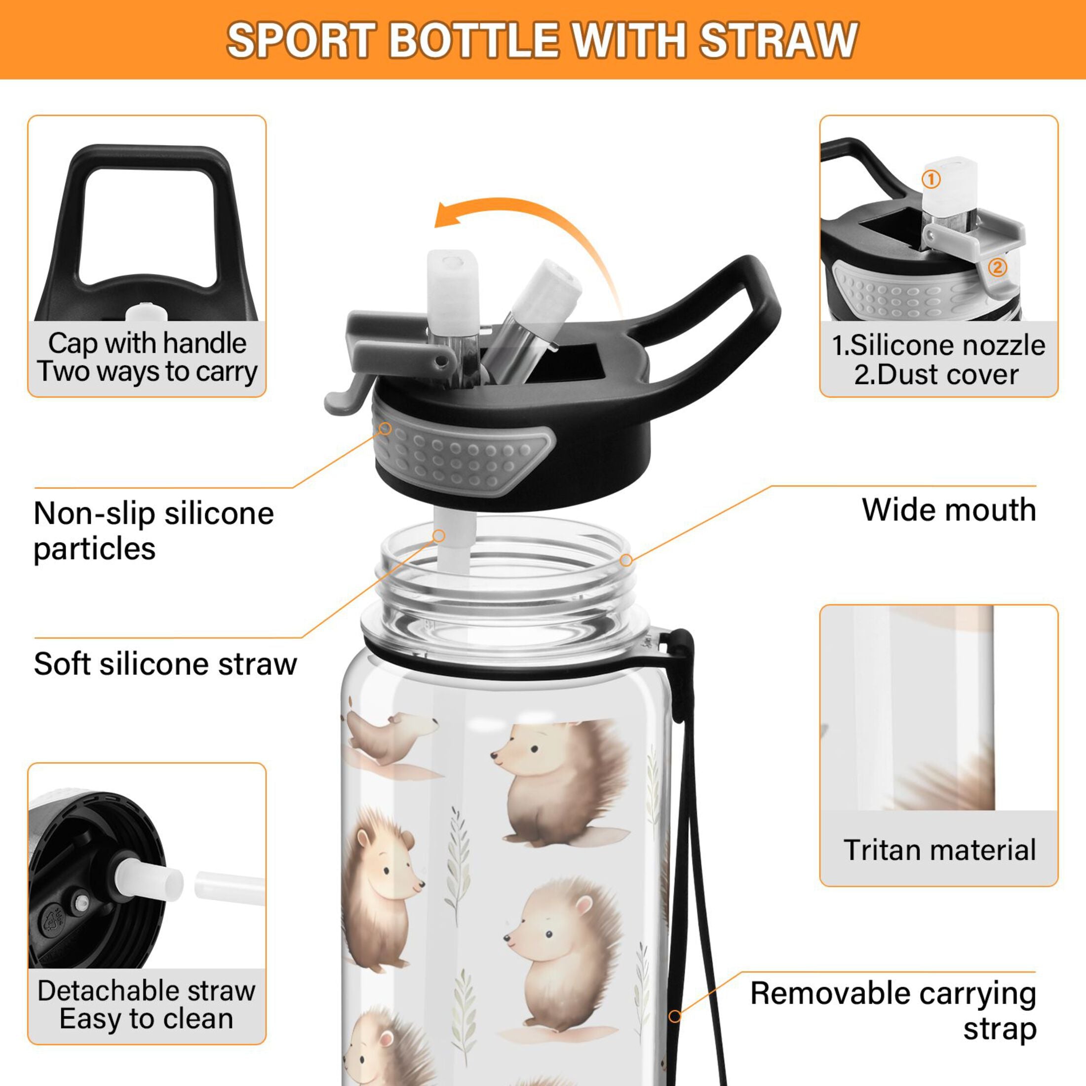 32oz Tritan Leakproof Sports Water Bottle K2005