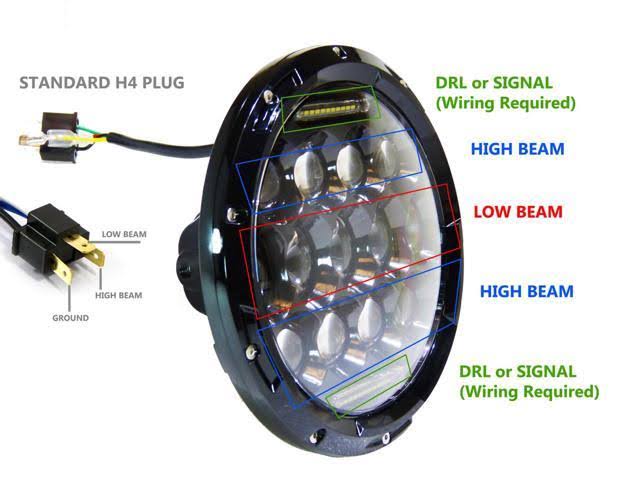 7 inch Round LED Headlight 75W Low/High with DRL Black Housing E346