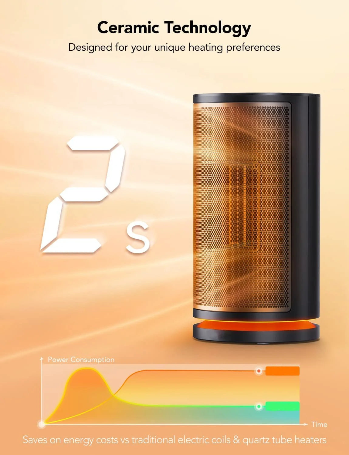 1500W WiFi Space Heater with Thermostat T35216