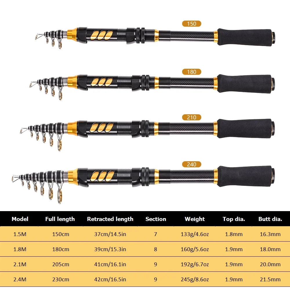 Telescopic Rod and Reel Combo Kit with Lures Carrier O14622