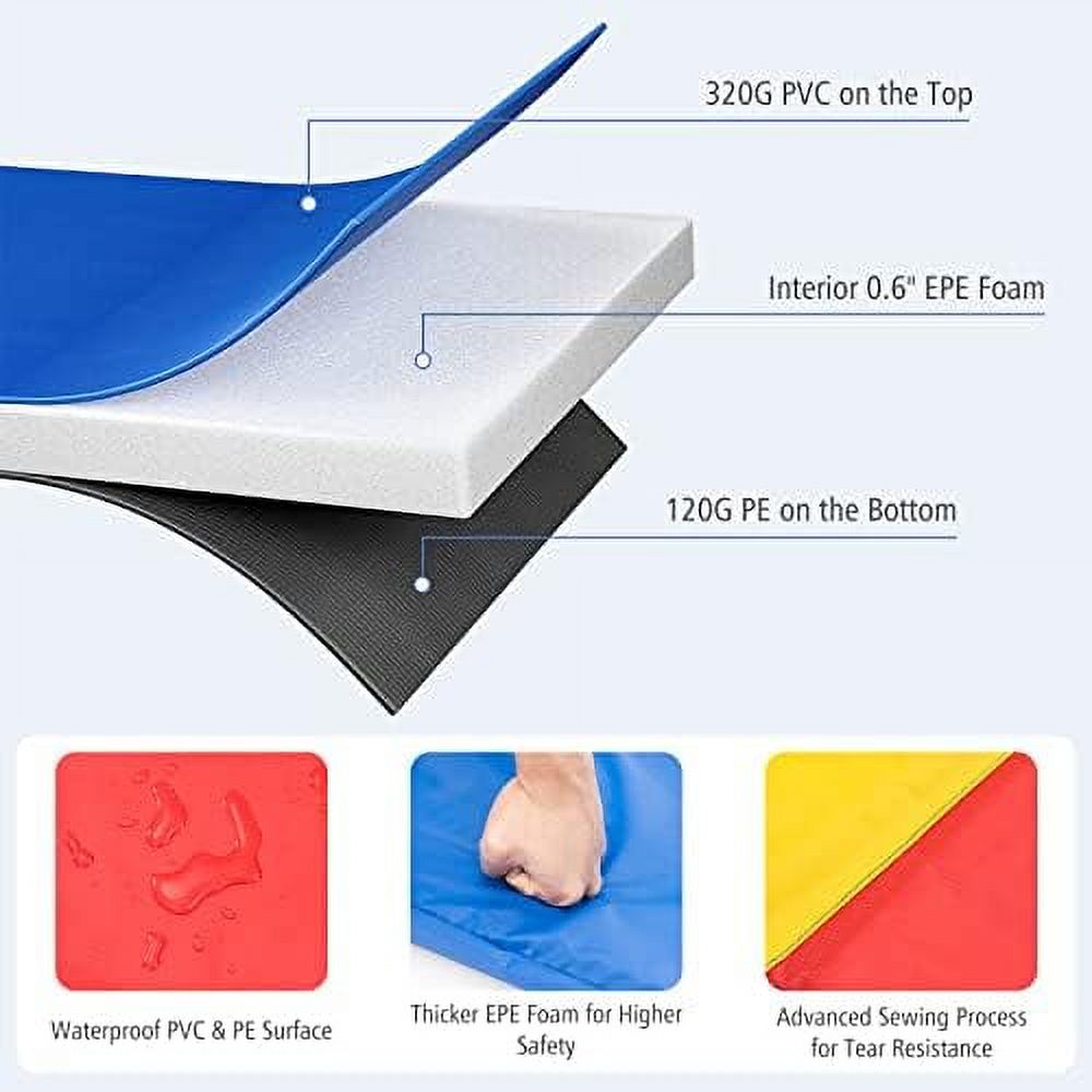 Trampoline Replacement Safety Pad S28920