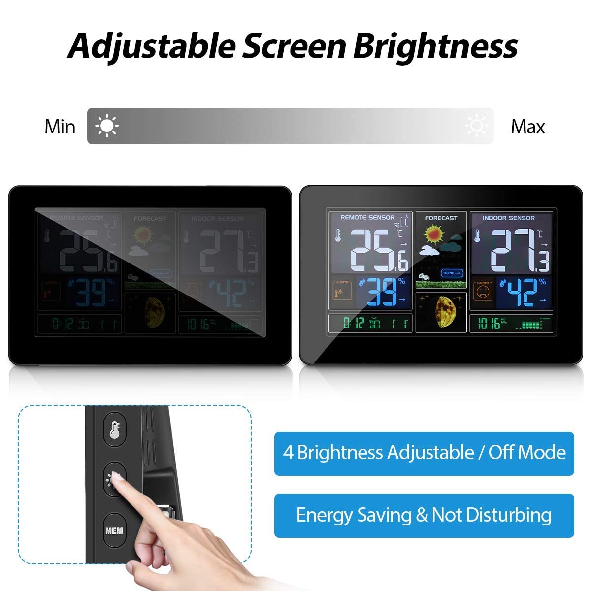 Wireless Indoor Outdoor Thermometer Weather Station with Barometer L747
