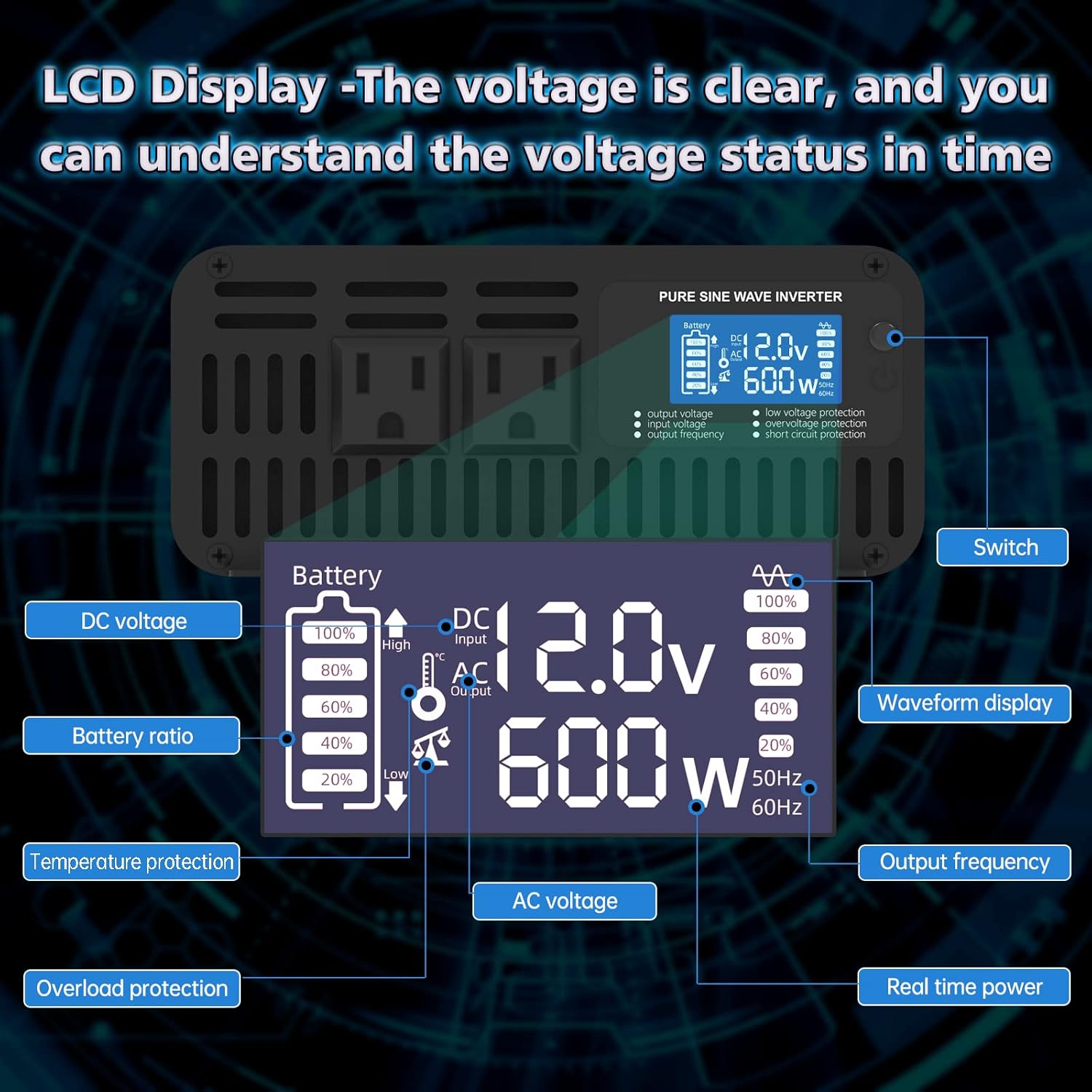 600W Pure Sine Wave Power Inverter DC 12V to AC 110V-130V with LCD Display and Wireless Remote Control G2394
