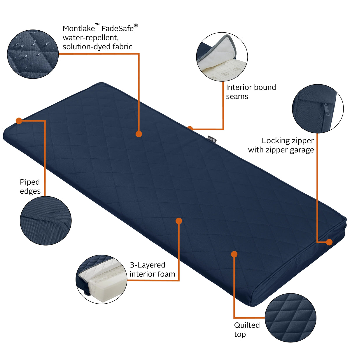 Navy Quilted Patio Bench Cushion, 48 x 18 x 3 inch N87035