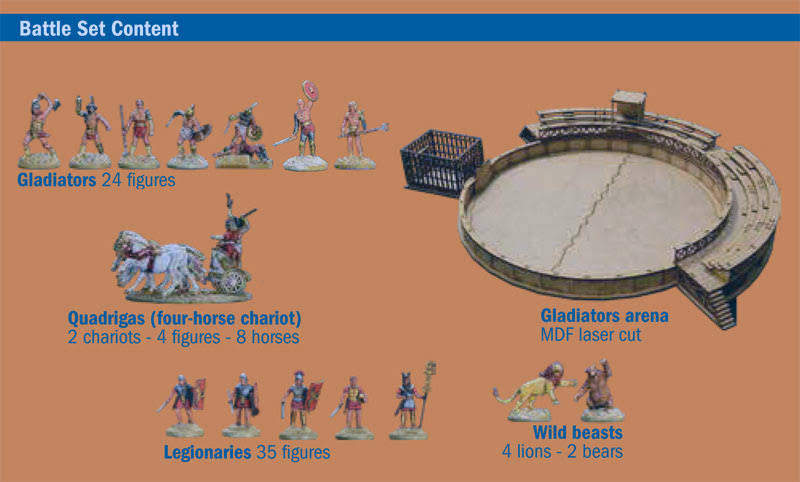 1/72 Scale Battle Set Y715