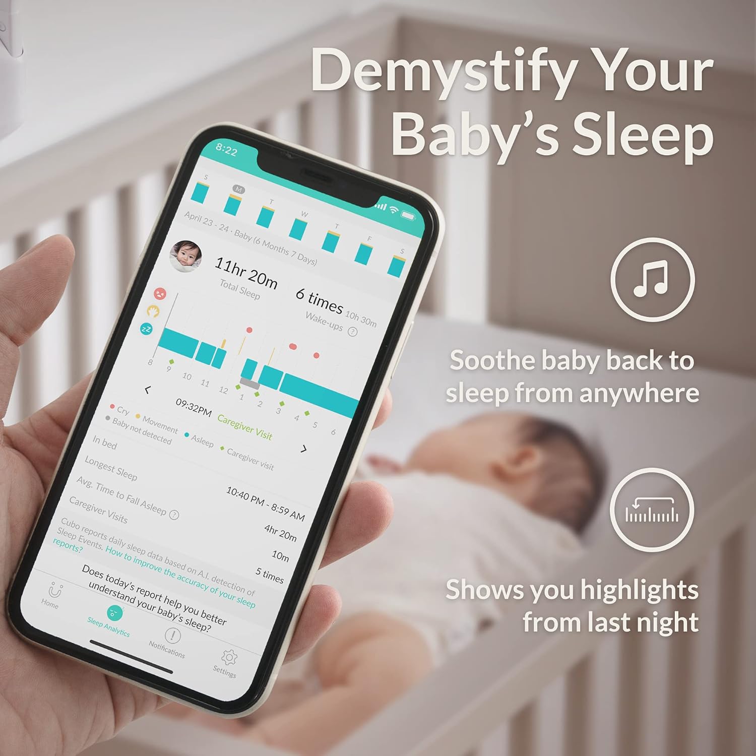 Smart Baby Monitor with HD Night Vision Camera and Two-Way Audio A946852
