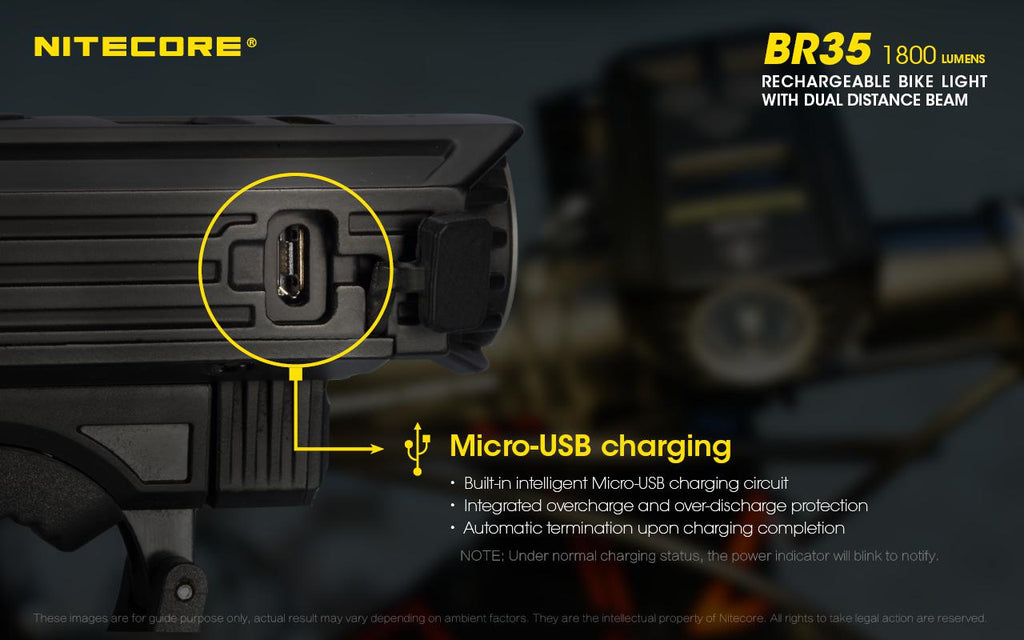 1800 Lumen Rechargeable Bike Light With Dual Distance Beams Q679227