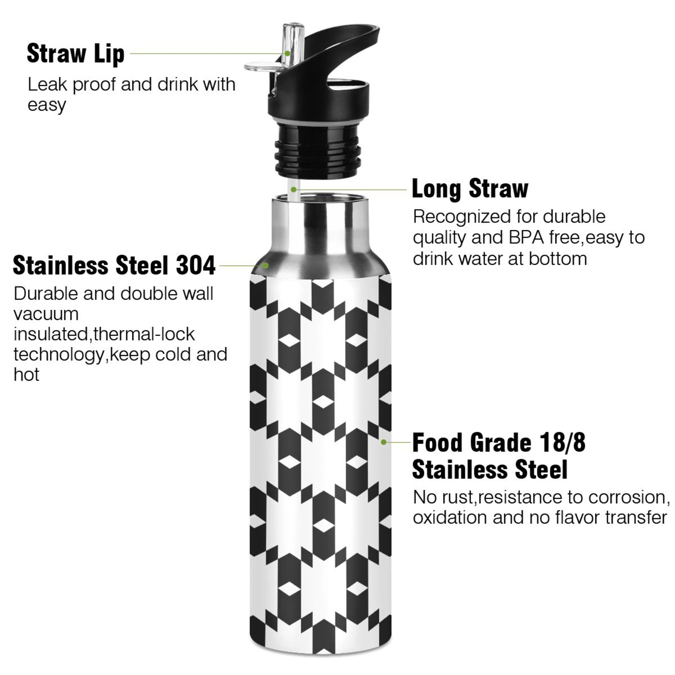 Black and White Insulated Stainless Steel Water Bottle with Straw Lid 20 oz Z644