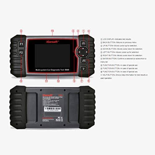 ABS+SRS+SAS+EPB+OBD II Diagnostic Tool L123