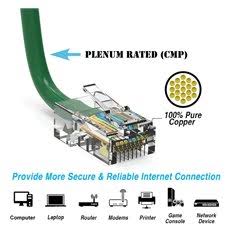 Green 200ft Cat5e Plenum Ethernet Cable V819