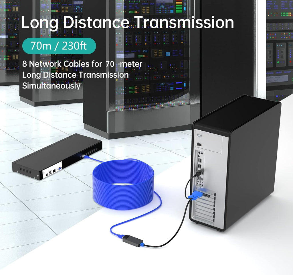16 Port Cat5 KVM Switch with 16 Packs VGA CAT5e Dongle X4041