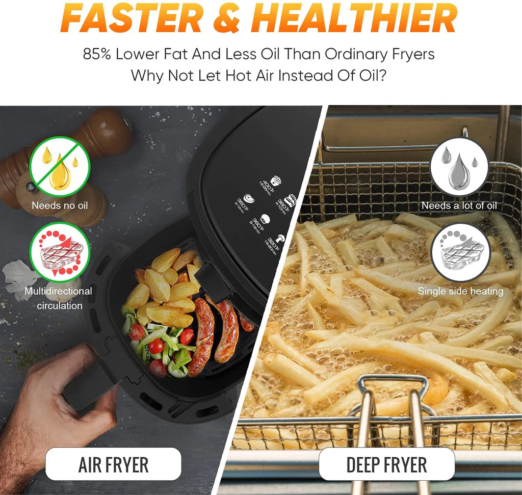 4.5 QT Oilless Air Fryer with Detachable Nonstick Basket V987