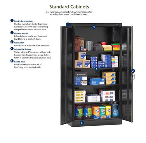 24 Gauge Steel Welded Counter High Cabinet, 2 Shelves, 150 lbs Capacity Y869351